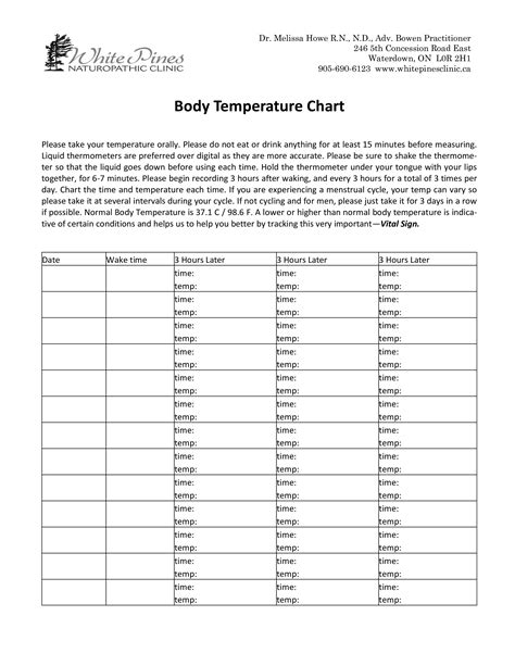 Printable Body Temperature Chart